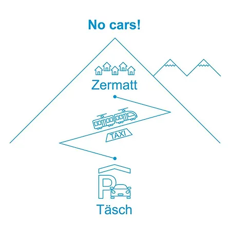St- Martin By Interhome Zermatt
