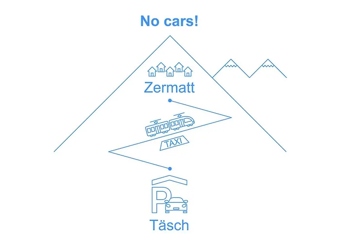 St- Martin-3 By Interhome